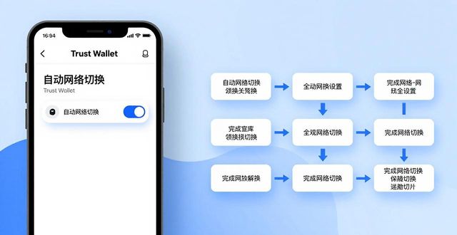 Trust Wallet下载后必看：新手教育与优化技巧