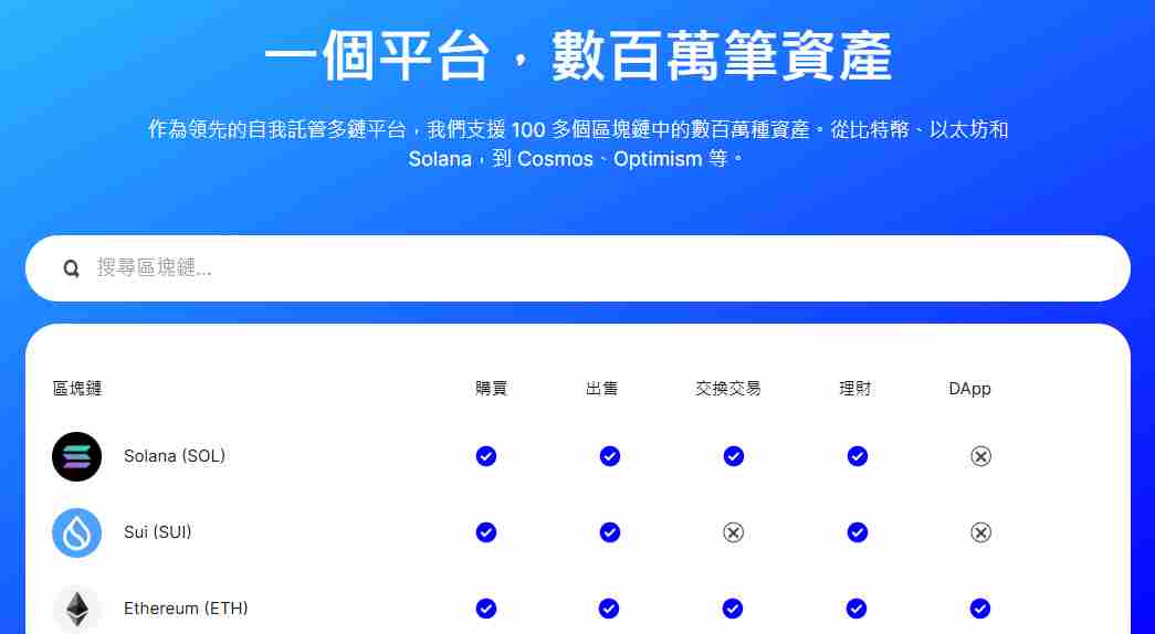 Trust钱包app下载