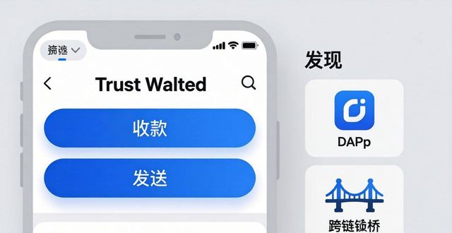 Trust Wallet新版快速上手指南