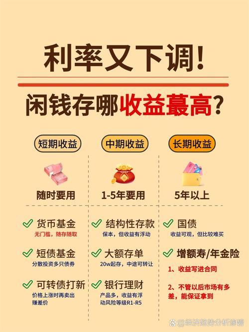 用户分享：使用Trust钱包后，我的资金运用策略有了怎样的变化？_钱包市场分析_钱包市场现状分析