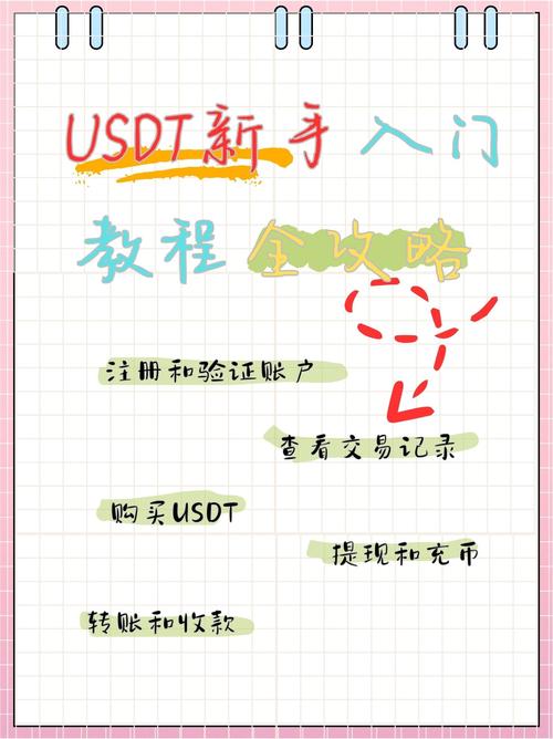 货币官网入口_新手如何通过Trust Wallet官网获取官方版下载，以快速入门数字货币世界？_货币网站登录