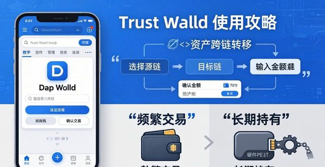 Trust Wallet怎么用？功能实现与下载安装全攻略