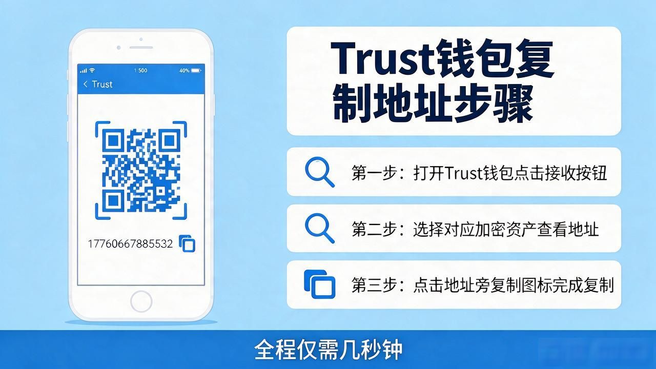 Trust钱包如何复制钱包地址，详细步骤教你做