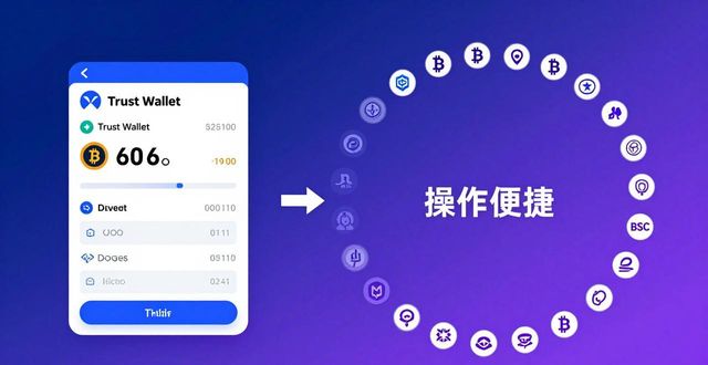 Trust Wallet受欢迎吗?前景怎么样?