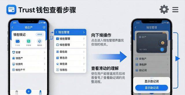 Trust钱包助记词查看方法，简单几步找到