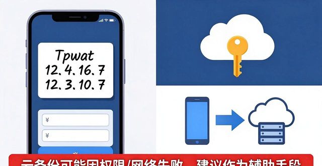 Trust钱包恢复方法全汇总：助记词、私钥、云备份这样找回