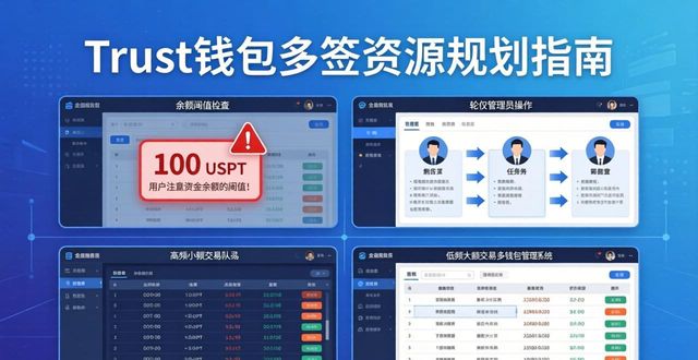 Trust钱包用户多签参与的资源规划指南