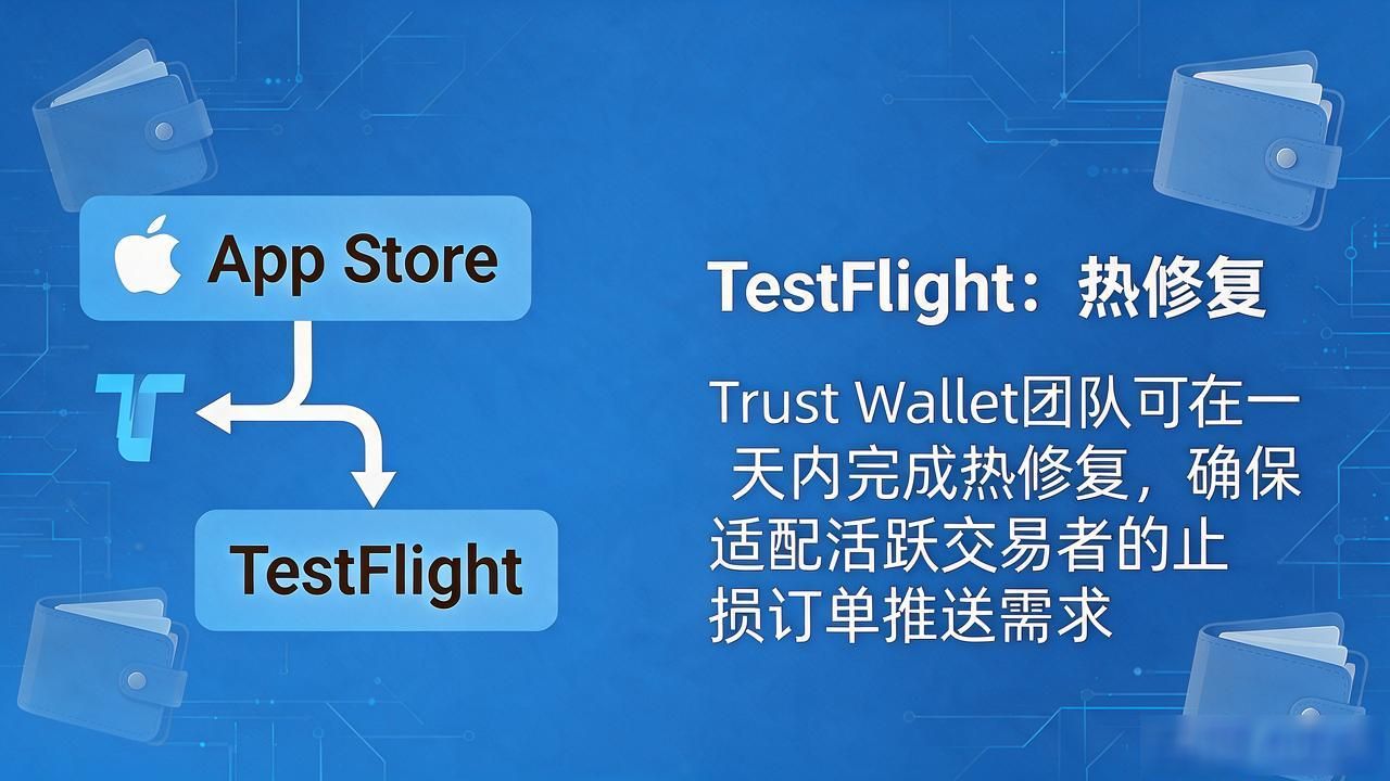 Trust Wallet download protocols tailored to user needs Trust Wallet Download Protocol Guide