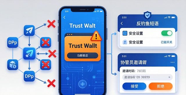 Trust钱包恢复后,安全设置这样重置