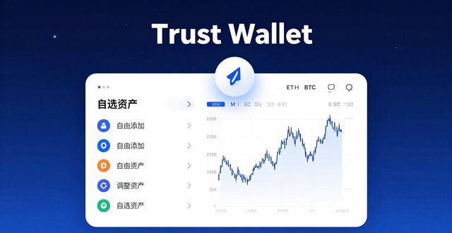 Trust Wallet推送通知：三步提升市场敏感度