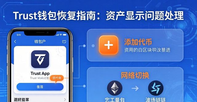 Trust钱包恢复指南：常见问题一次说清