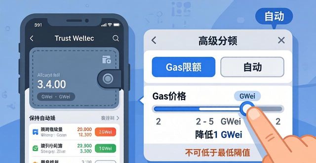 Trust钱包调GAS费其实很简单