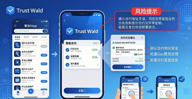 Trust Wallet 智能合约使用解析：安全、便捷与风险