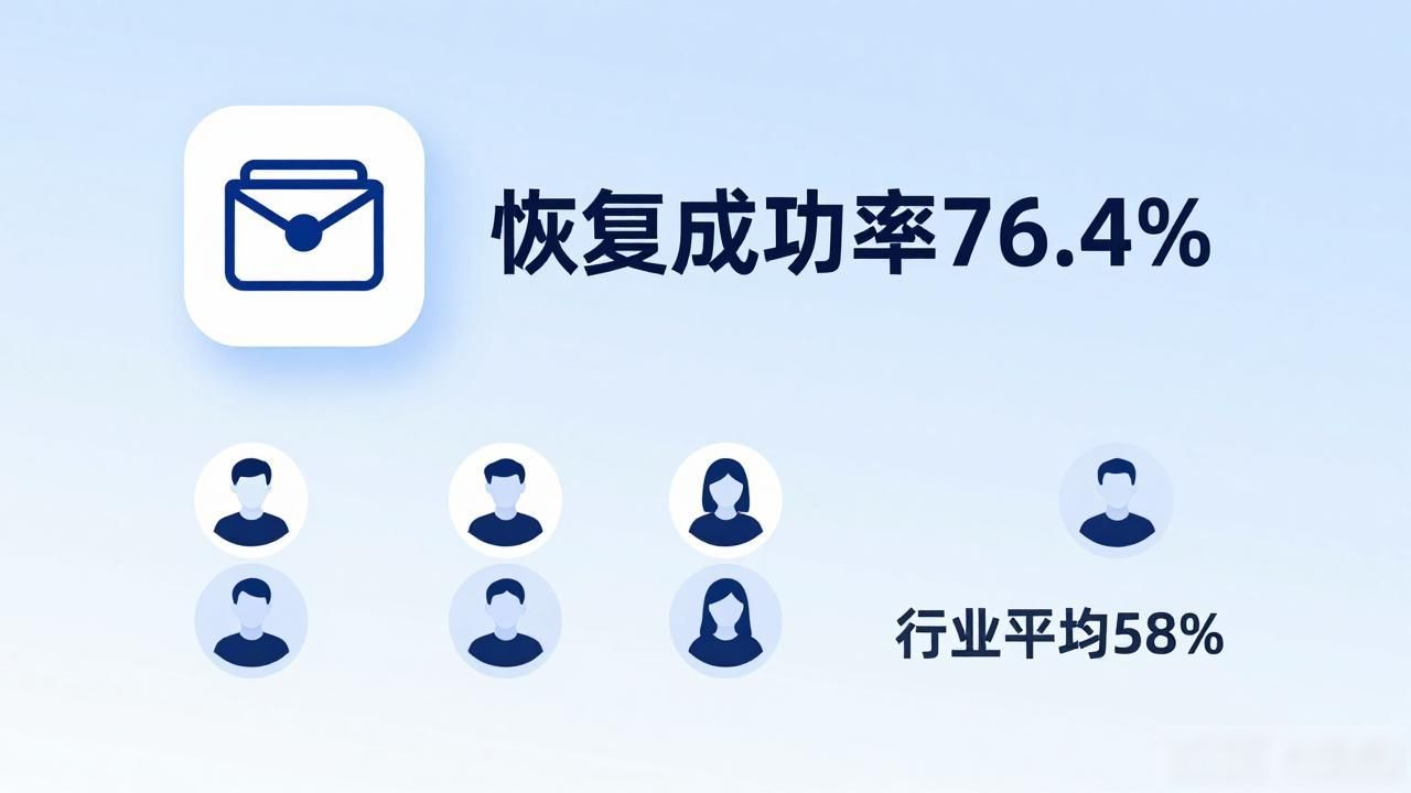 Trust钱包丢失后能找回吗？市场表现与前景全解析