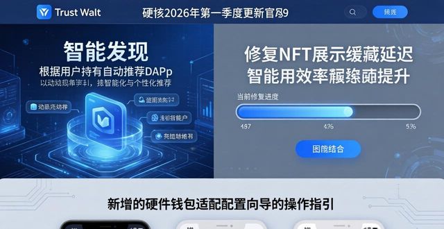 Trust Wallet官网更新：功能开发全记录
