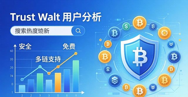 Trust Wallet下载用户分析：他们在找什么