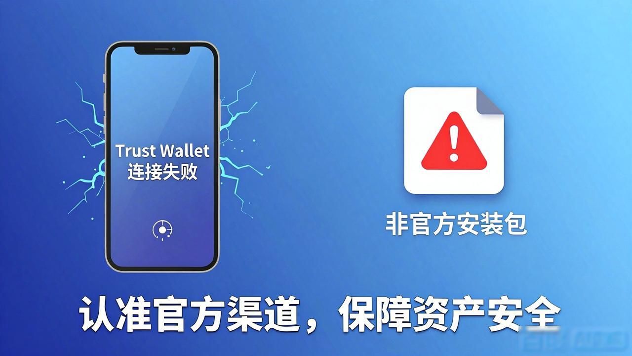 Navigating user sentiments in Trust Wallet download practices Trust Wallet下载体验:用户真实反馈与避坑指南