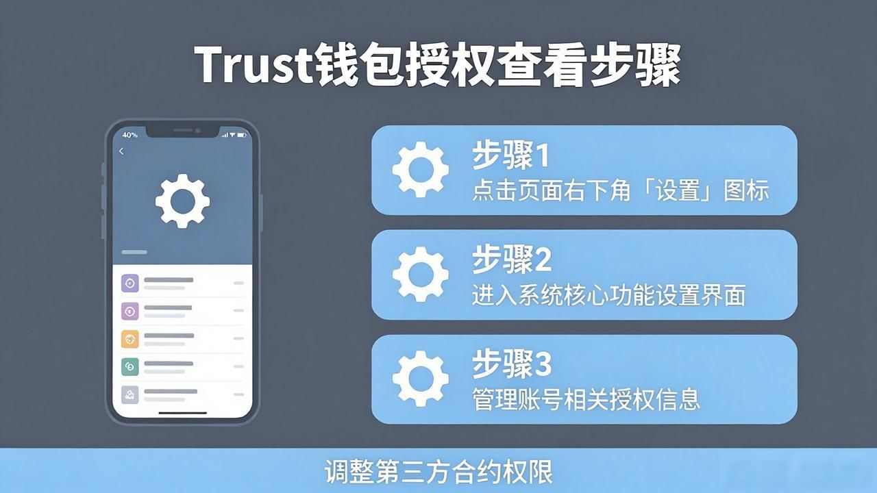 Trust钱包授权查看步骤详解