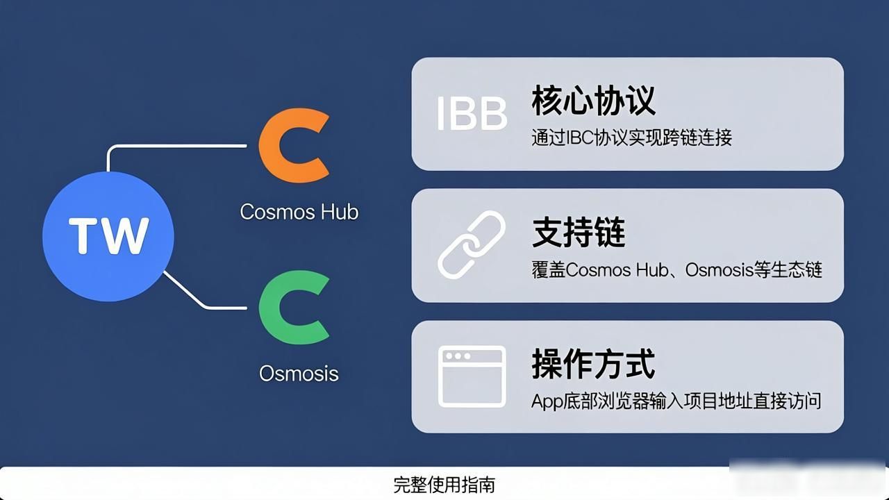 Trust Wallet如何连接Cosmos生态 完整使用指南
