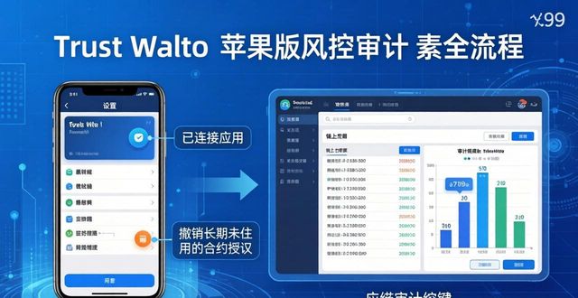 Trust Wallet苹果版风控与审计实操