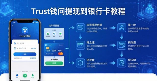 Trust钱包提现到银行卡教程:步骤与避坑指南