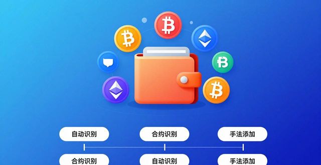 Trust Wallet 一个钱包管所有币，多币种管理到底好在哪？
