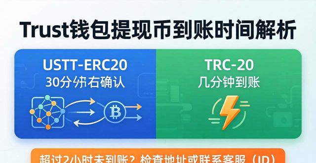 Trust钱包提现币到账要多久？成功后的时间解析
