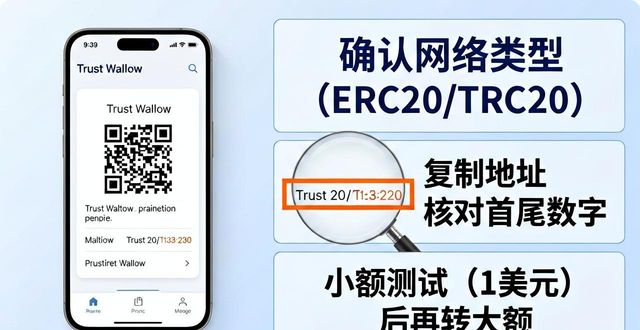 Trust Wallet下载体验与日常互动指南