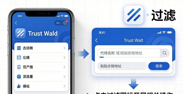 Trust Wallet添加新资产教程｜三步搞定